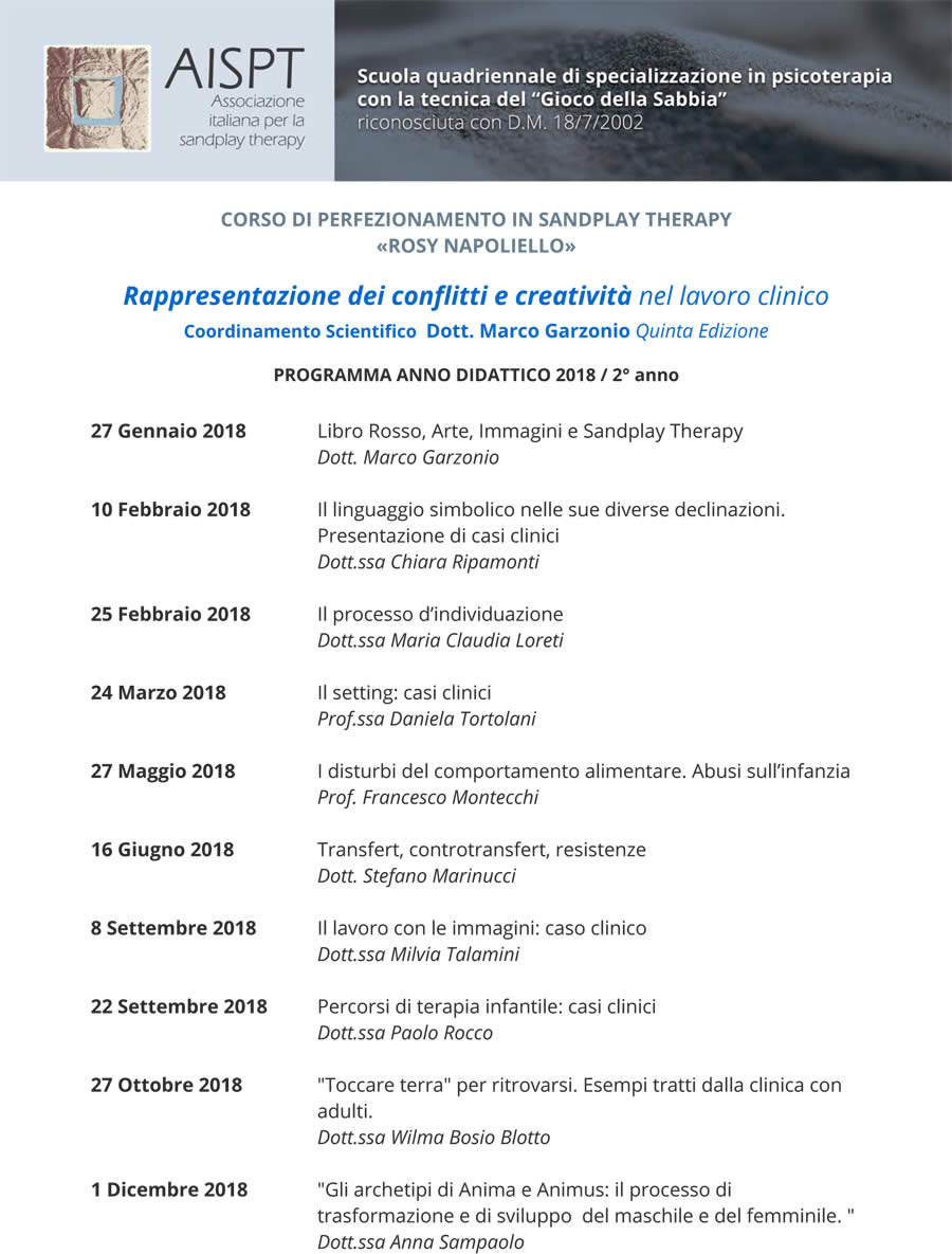 AISPT - Master PROGRAMMA MILANO 2018 II Anno